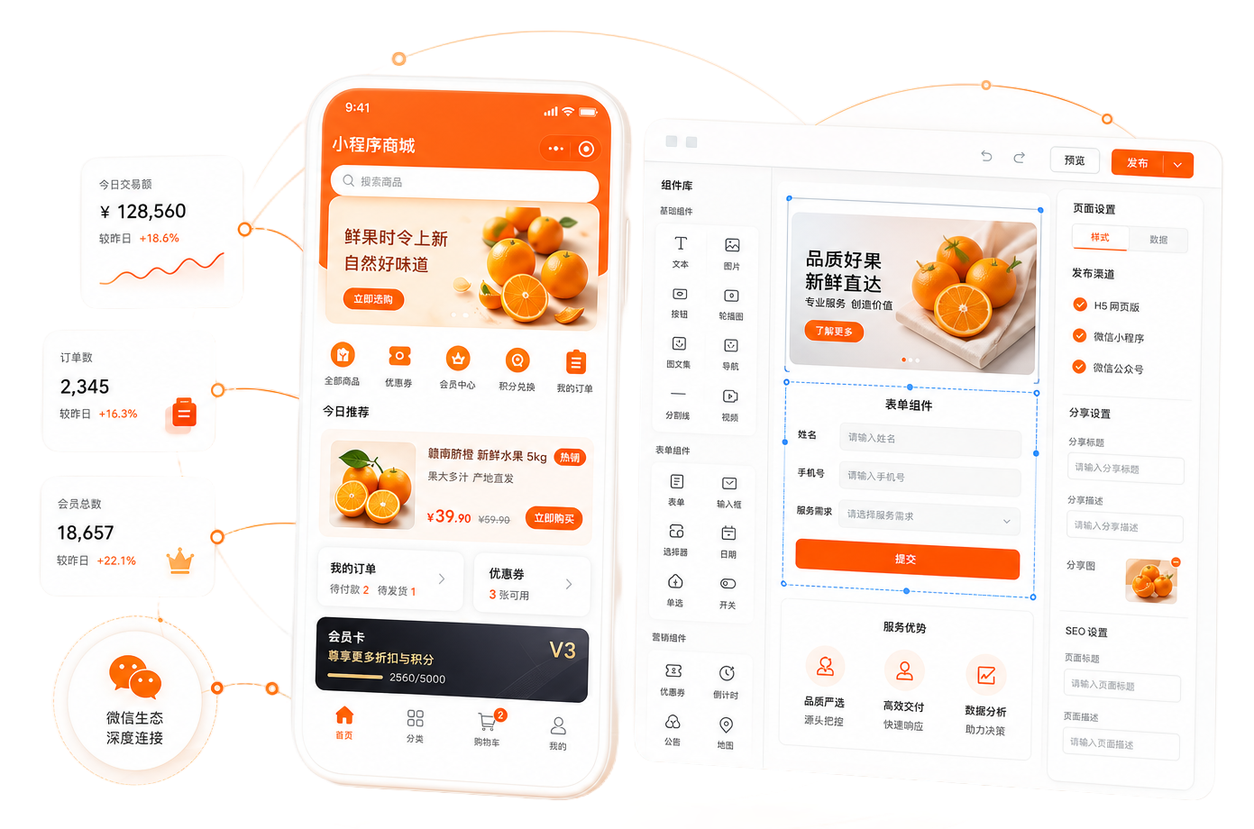小程序商城界面、企业微站拖拽编辑器与微信生态连接线